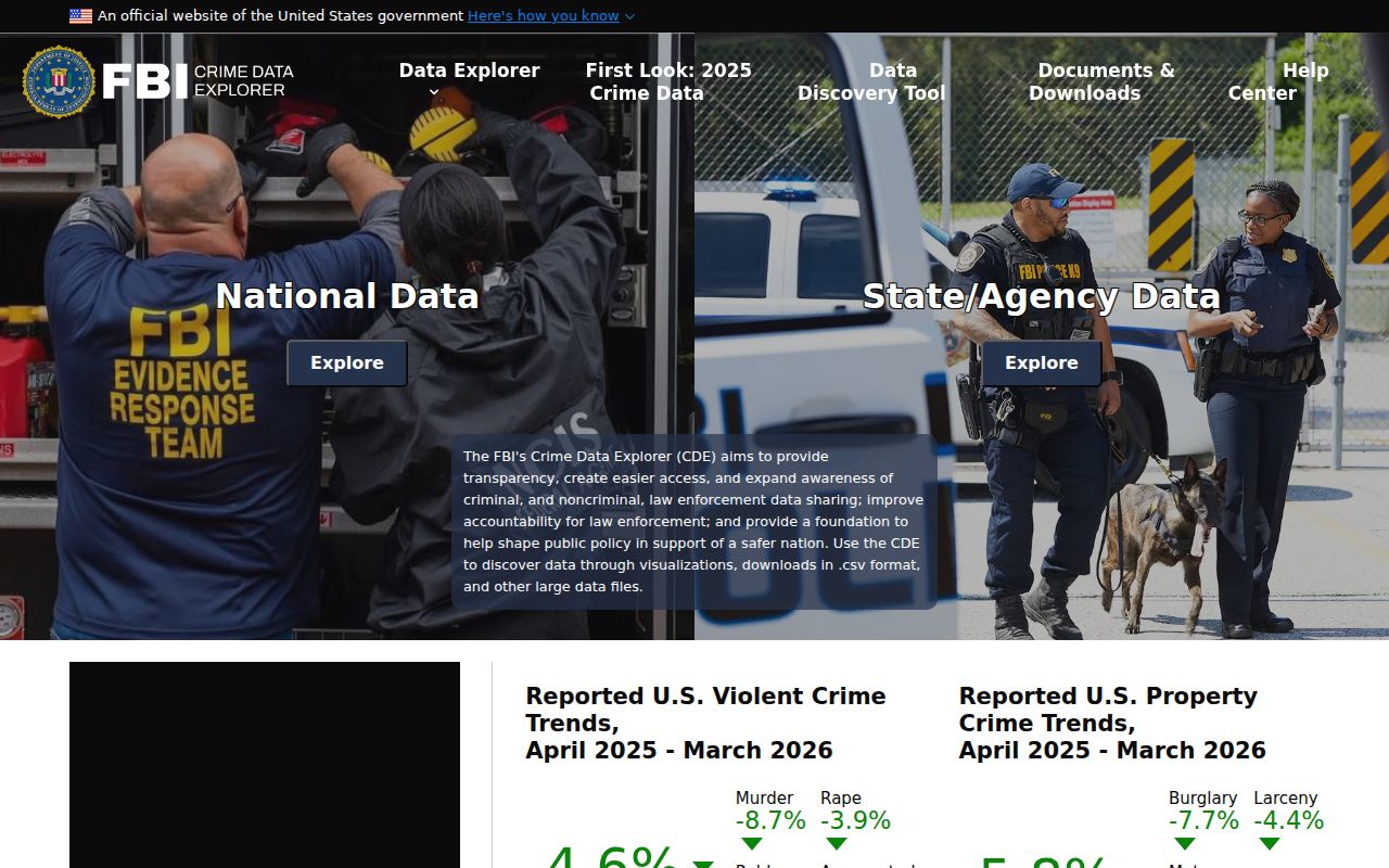 Menard County arrest records FBI Crime Data Explorer interface